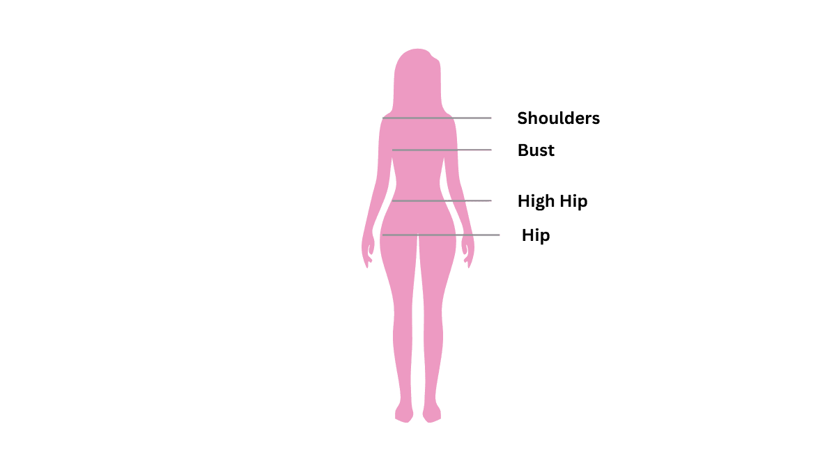 Guide to measuring body for shape calculation
